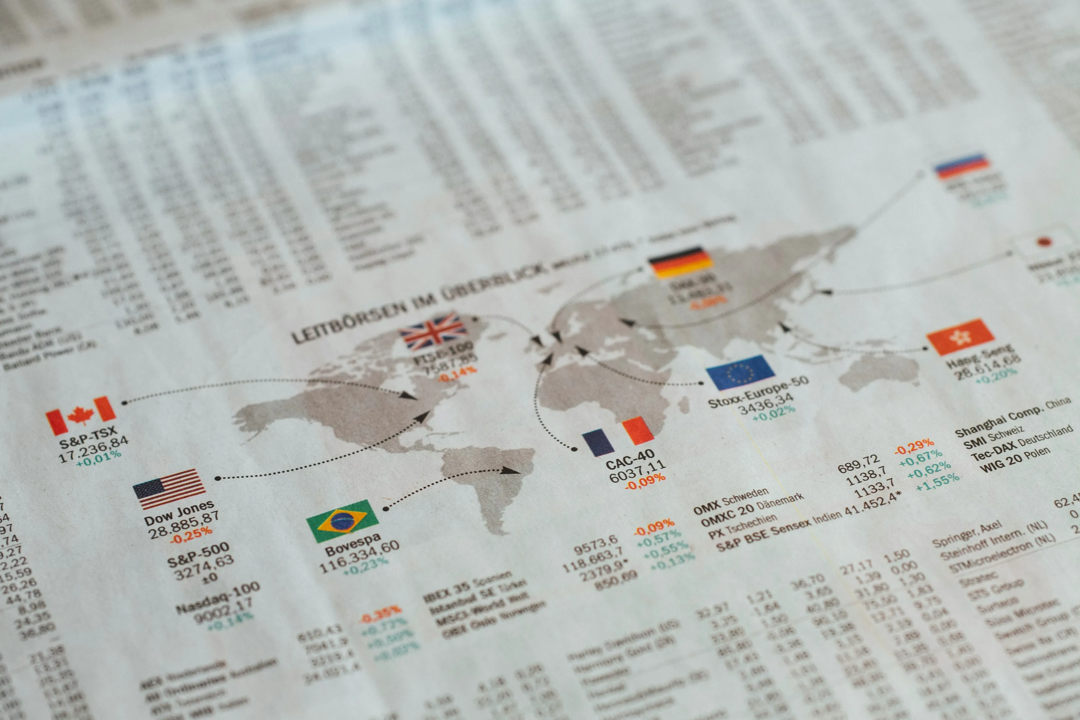 International trade and economic cooperation representing CUSMA agreement